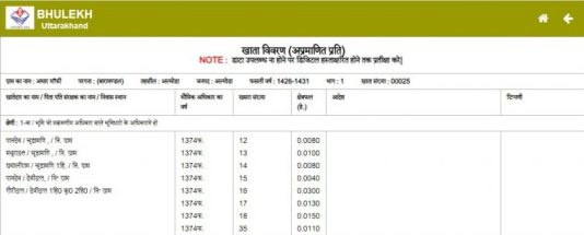 Land Record Uttarakhand