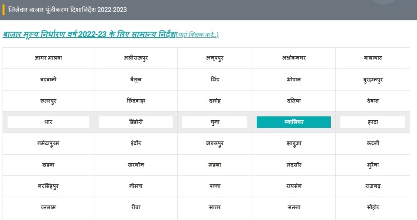 Circle Rate in MP