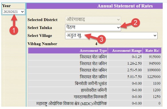 How to Check Ready Reckoner Rate Maharashtra