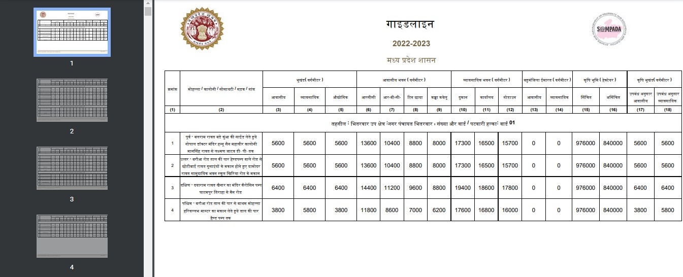 MP Circle Rate