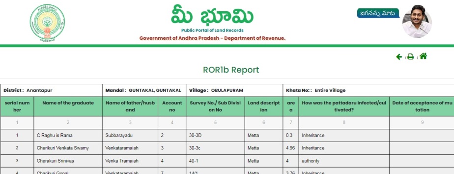 ROR1b Report