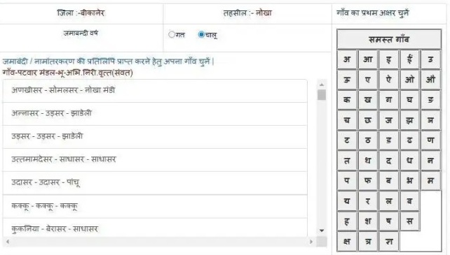गांवों के नाम की सूचि