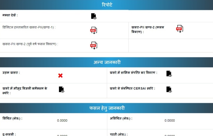 फसल हेतु जानकारी