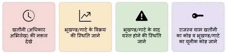 खतौनी नकल उत्तर प्रदेश